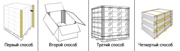 Защитные уголки купить в Екатеринбурге